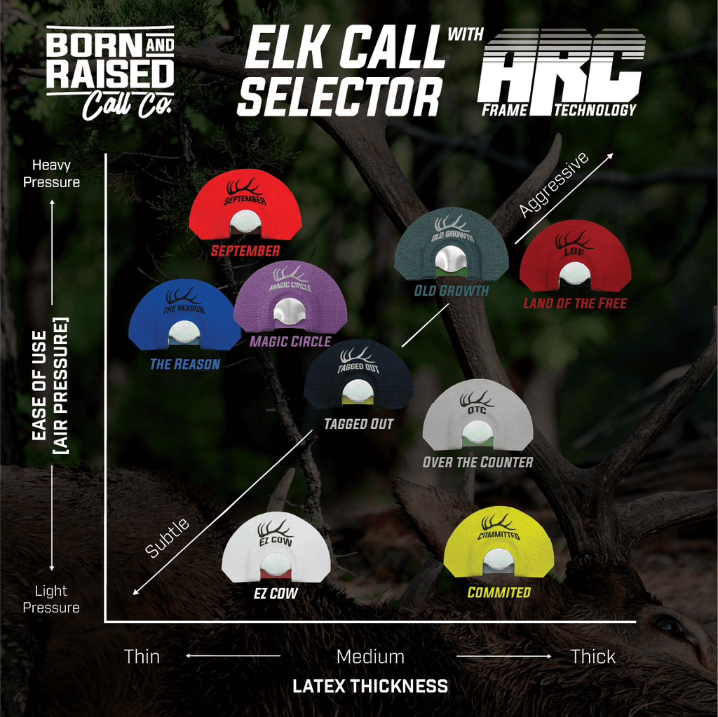 Two Reed Elk Call LOF Elk Diaphragm Call - Land of the Free Versatile Reed | Born and ...